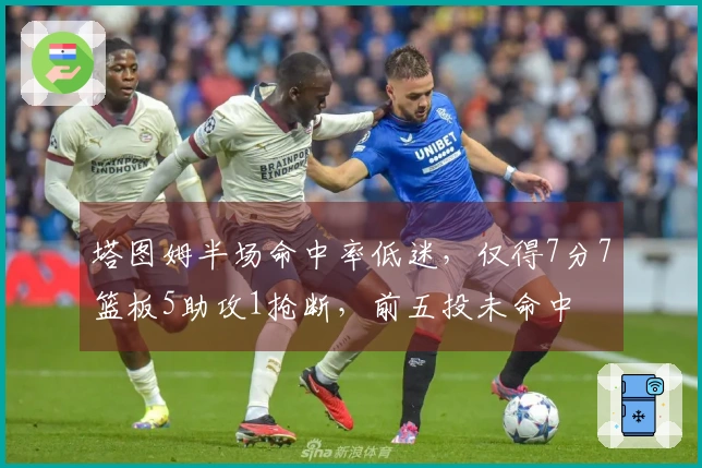 塔图姆半场命中率低迷，仅得7分7篮板5助攻1抢断，前五投未命中